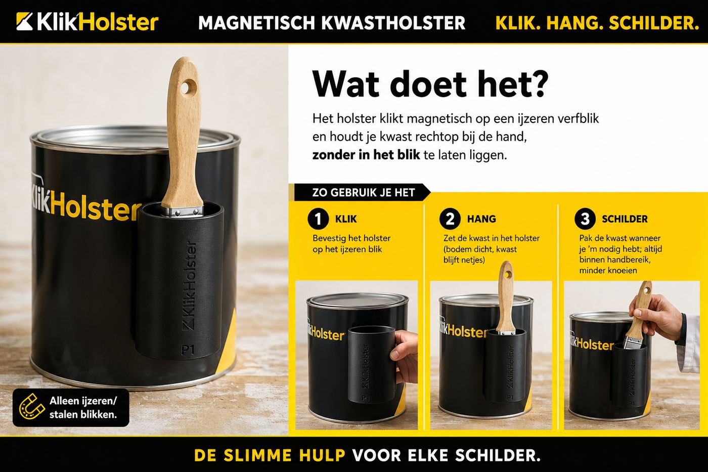 KlikHolster: wat het doet en hoe je het gebruikt — Klik, Hang, Schilder.